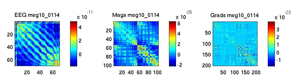 Covariance.jpg